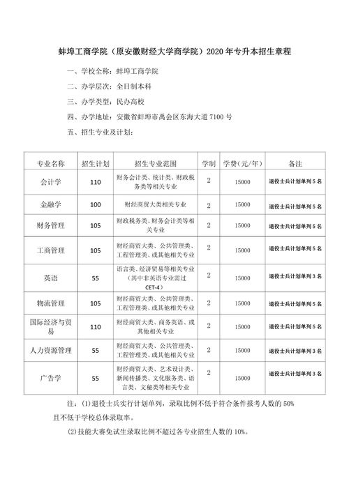 蚌埠高考报名网址查询