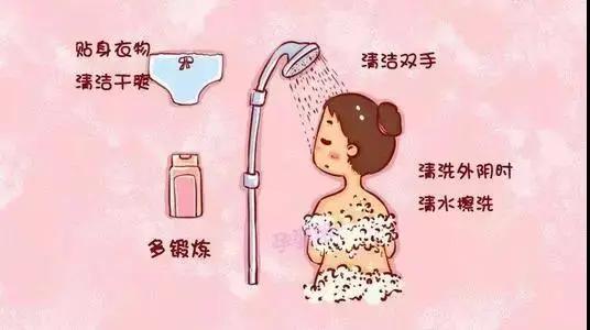 女性尿道炎会引起尿道痒吗