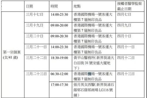 接种麻疹疫苗的相关问题有哪些