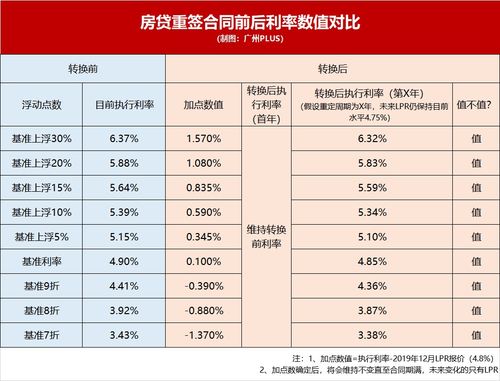 2020年快点过去的说说