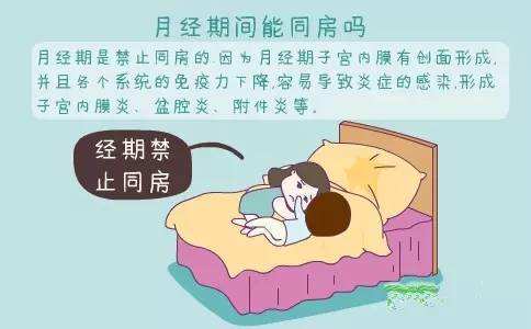 月经期间能同房吗会不会有影响