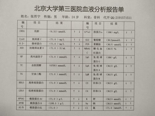 血hcg检查最佳时间是什么时候