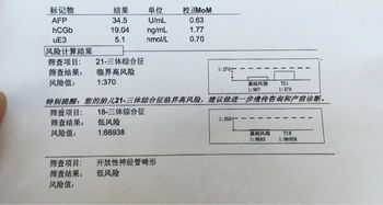 什么是唐氏筛查是检查什么