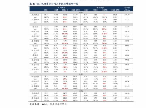 深圳龙岗月子中心坐月子一般多少钱？