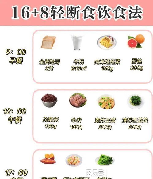 科学的十天断食减肥法是怎样的 轻断食的作用