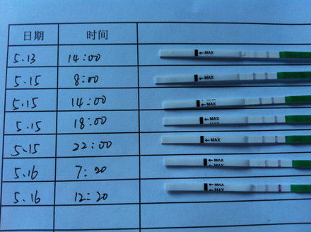 排卵试纸无强阳就淡了怎么回事