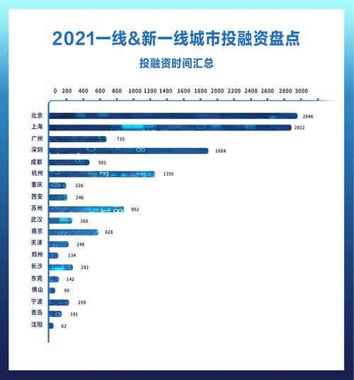 请问中国目前上市公司数量？