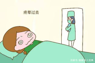 刚生完孩子肚子痛怎么办？