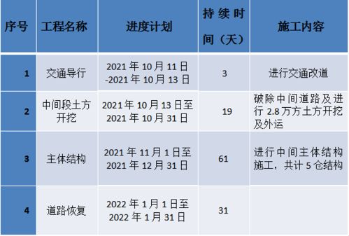 密切配合的意思