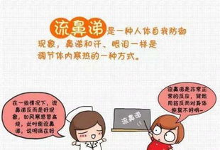 小孩子流鼻涕怎么办？