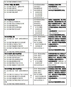 武汉工程大学招生网官网