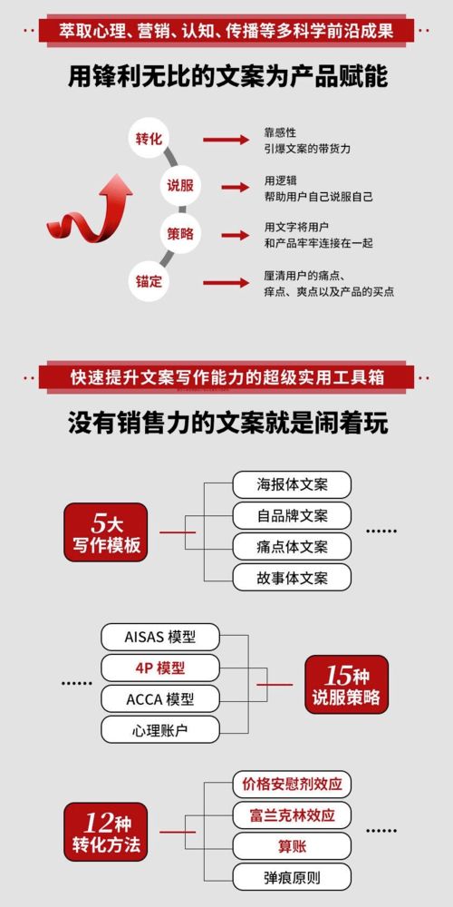 520发给客户的文案简短