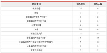 宁波人事考试网官网