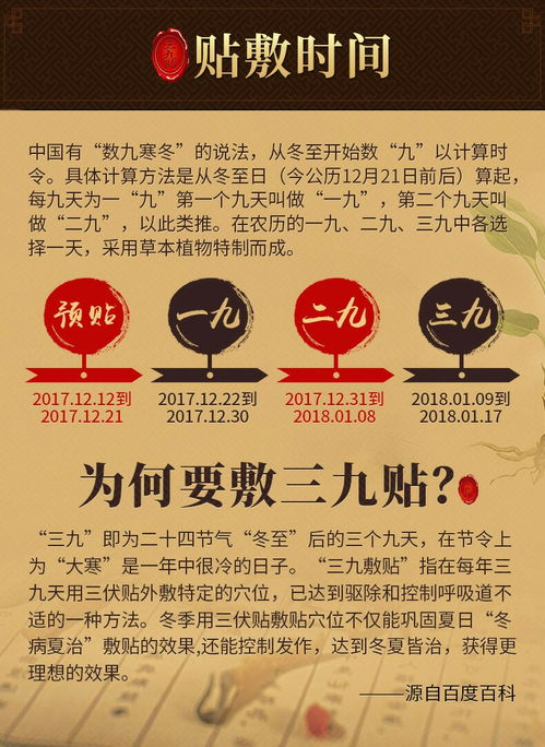 三伏贴可以治疗哪些病？三伏天到了吗？