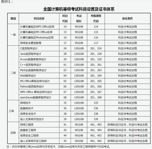 我的QQ不知怎么进了黑名单，怎么能解封，时间是到2022年7月15日