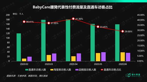 迈克尔杰克逊在全世界唱片总销量是多少