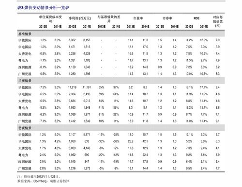 深圳龙岗的月子会所价格是多少？