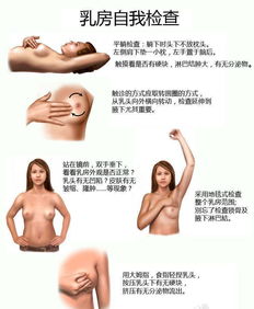 乳腺囊肿最好的治疗方法