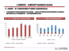 中国有多少家乙肝疫苗生产厂家,哪个好?