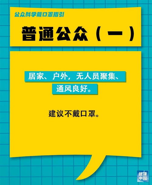 戴口罩的照片配什么说说