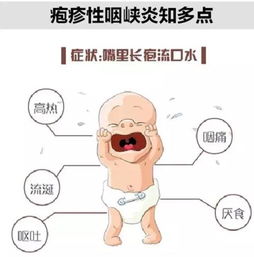 口腔溃疡会通过接吻传染吗?