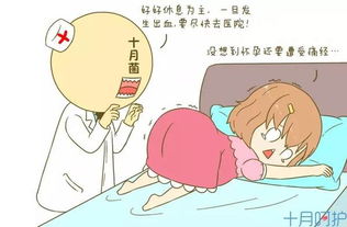 初期怀孕会不会肚子痛