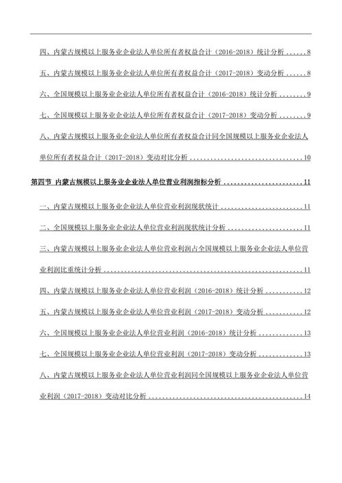 2023年有哪些重要的日子