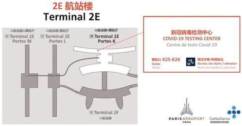 封闭抗体检查要空腹吗?