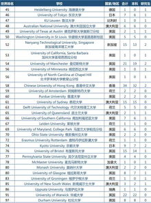 厦门大学就业信息网官网