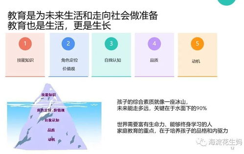 教育学的价值表现在哪里