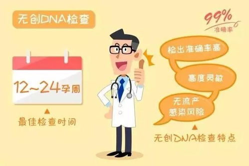 无创dna和羊水穿刺哪个准确率高一点