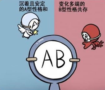 A形血有什么特点？