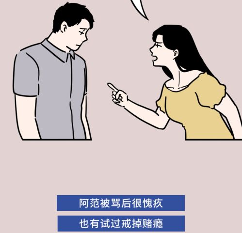 什么是性成瘾症