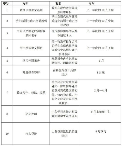 浙江大学教务管理系统平台