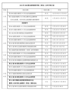 考蒙氏教育中级证有用吗