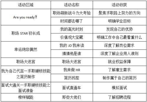 西北师范大学就业信息网官网