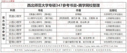 西北师范大学就业信息网官网