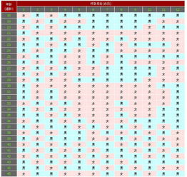 2012年清宫图准吗？