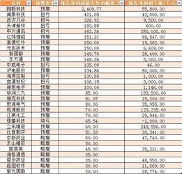 霸气 好听 运气足的艺名