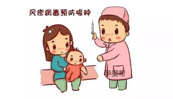 孕妇接触风疹病人后可以打疫苗吗有影响吗