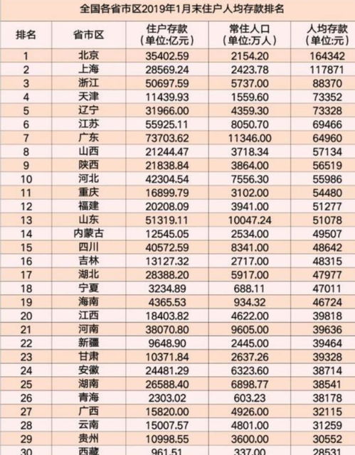 2019年2月21日出生