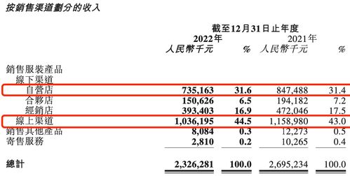 2018延迟退休年龄怎么计算公式