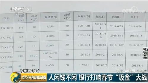 2019年7月1日到现在多少天