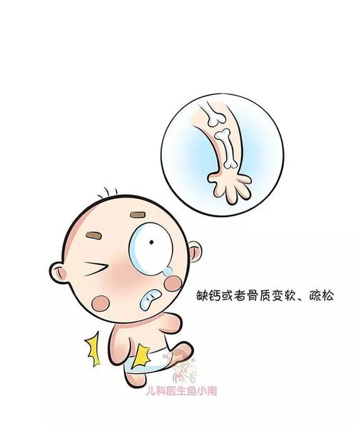 孕妇要怎么预防骨质疏松呢？