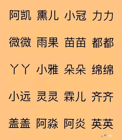 男孩名字带乐字姓周