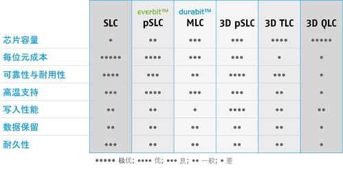 2021年微信昵称有哪些？