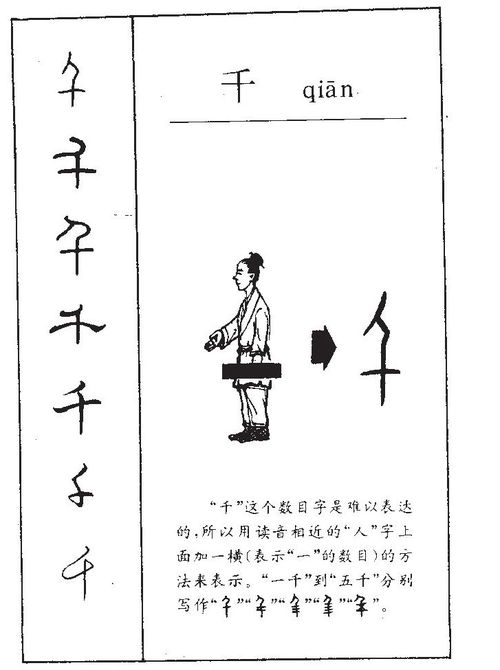 苏锶锶这个名字的含义