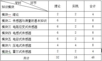 河北科技师范学院官方教务