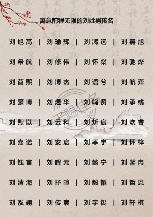 取名男孩烨字有什么寓意？