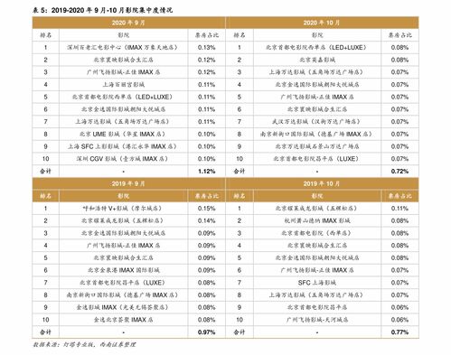 伊利股票价格最高是那一年？